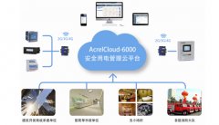 想投資電瓶車充電樁，需要準備什么資料